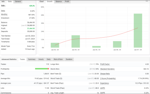 GBPUSD M5.png