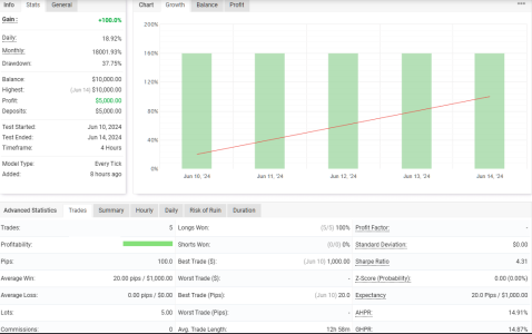 XAGUSD H4.png