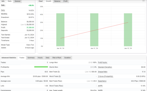 XAGUSD H1.png