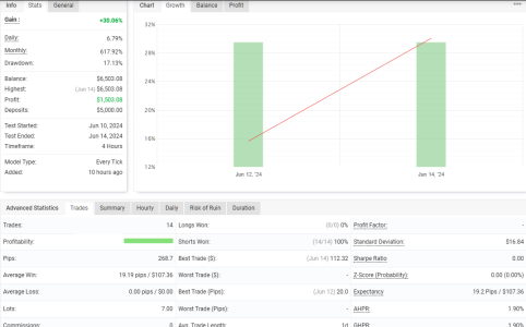 USDCHF H4.png