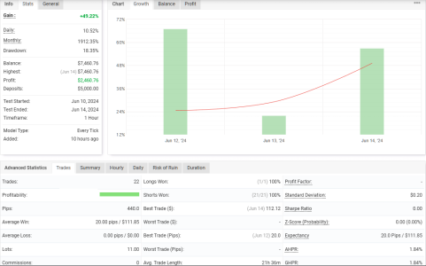 USDCHF H1.png