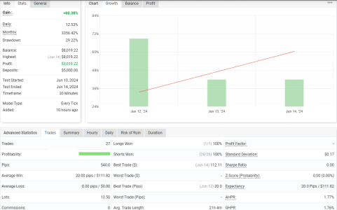 USDCHF M30.png