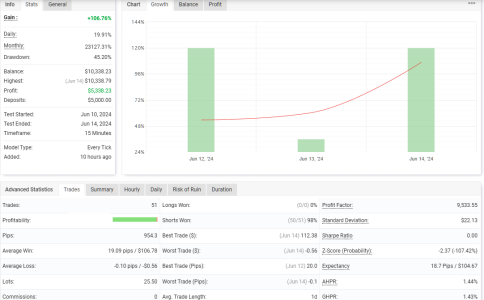 USDCHF M15.png