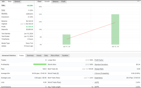 USDCAD H4.png