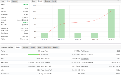 GBPUSD H4.png