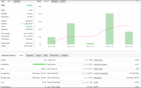 EURJPY M5.png