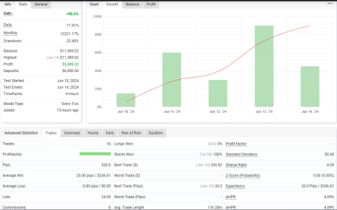 EURCHF H4.png