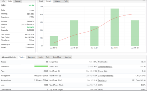 EURCHF H1.png