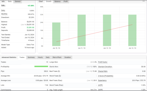 EURCAD H4.png