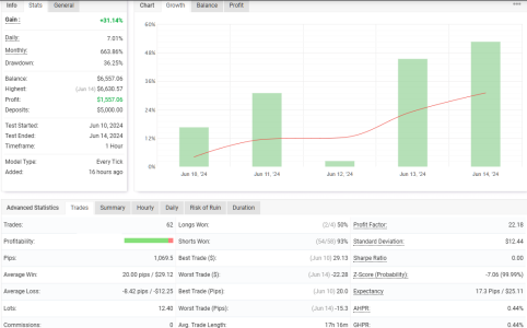 EURCAD H1.png