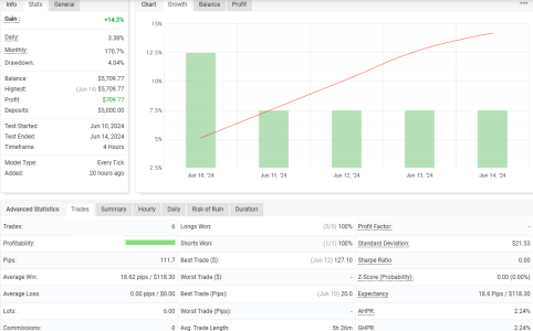 AUDJPY H4.png