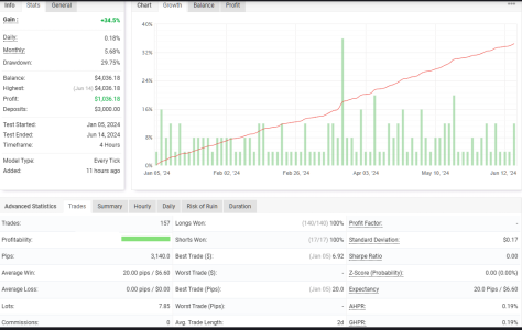 USDJPY H4.png