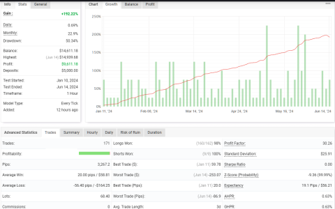 USDCAD H1.png