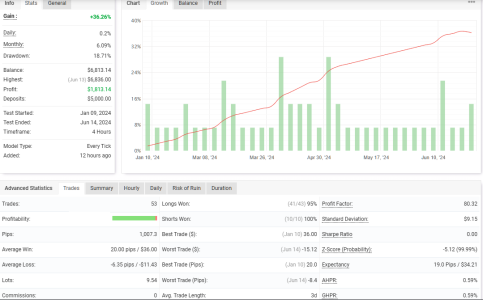 GBPUSD H4.png