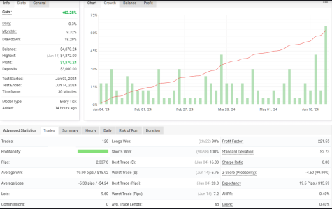 EURUSD M30.png