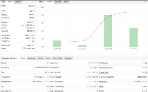 USDCHF H1.png