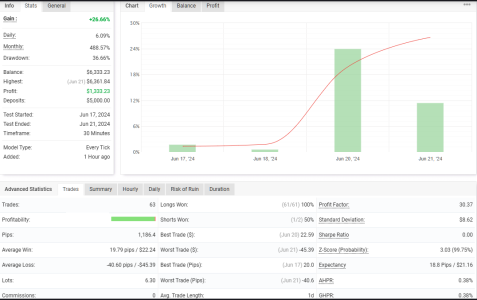 USDCHF M30.png