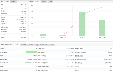 USDCHF M15.png