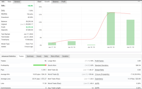 EURCHF M15.png