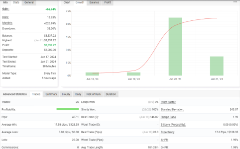 EURCAD M30.png