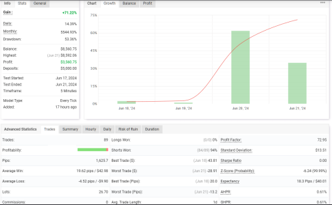 EURCAD M5.png