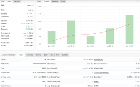 AUDJPY M15.png