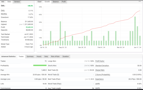 EURUSD M30.png