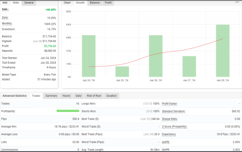 XAGUSD H1.png