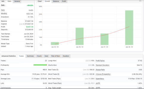 USDJPY M15.png