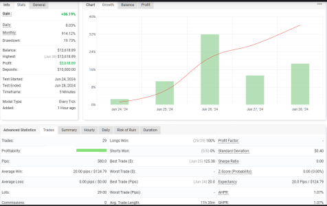 USDJPY M5.png