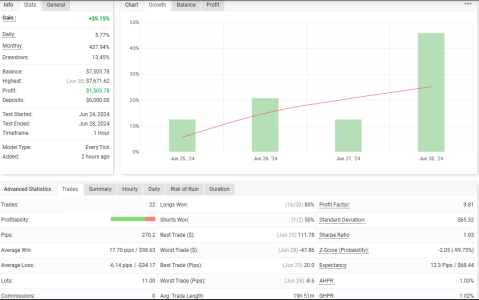 USDCHF H1.png