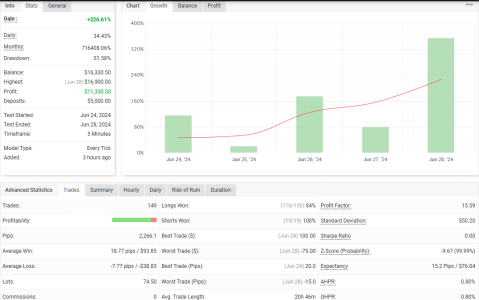 USDCAD M5.png