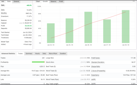 GBPJPY M15.png