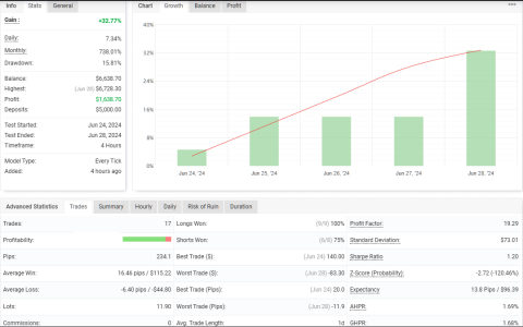 EURUSD H4.png