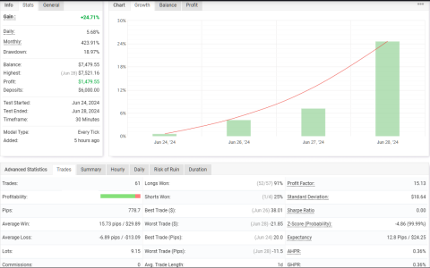 EURGBP M30.png