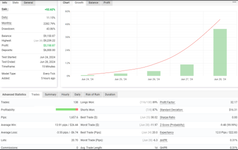 EURGBP M15.png