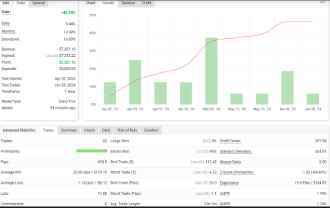 USDCHF H1.png