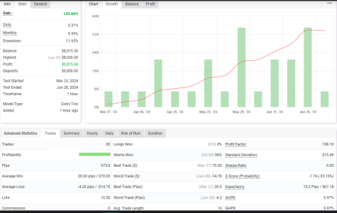 EURUSD H1.png