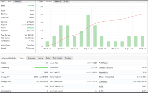 AUDUSD H1.png