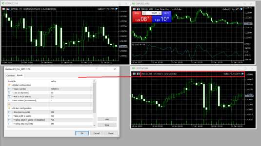 USDCAD-4H.png