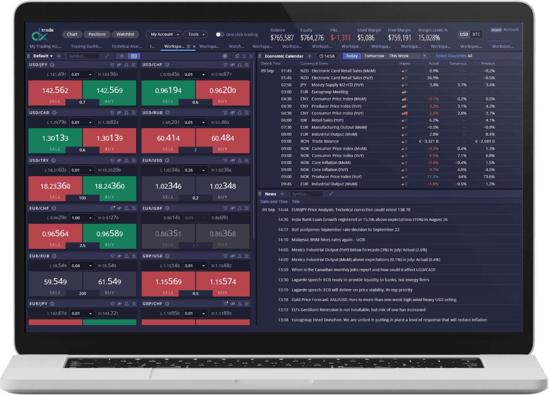 dx.trade